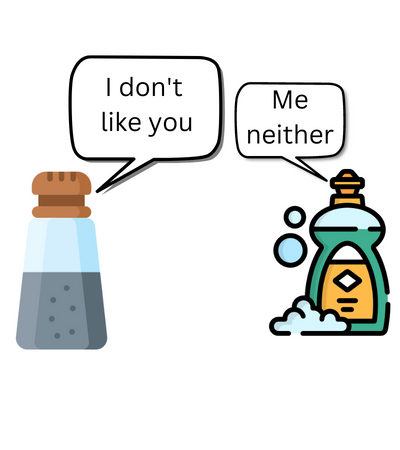 Pepper Magic: The Dancing Spices