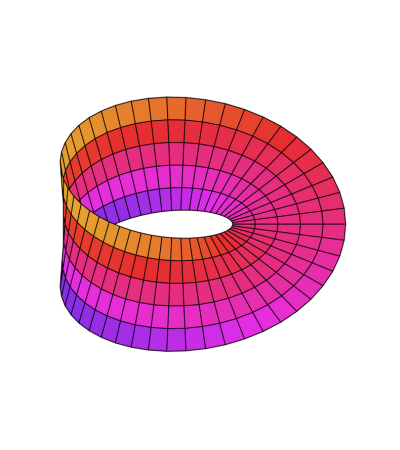 Magical Mobius Strip: Unraveling the Mystery!
